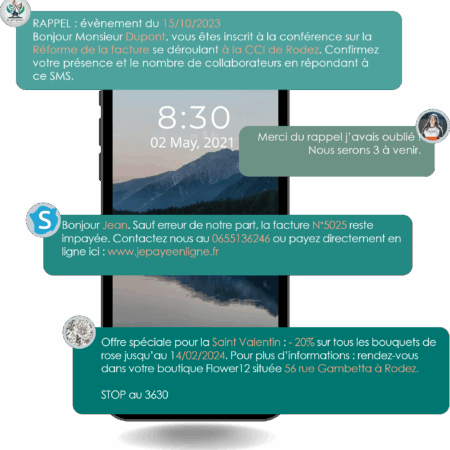 Campagne SMS