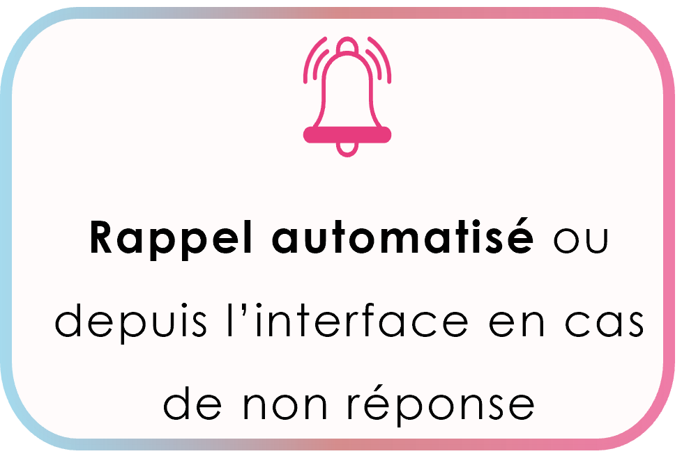 Signature électronique